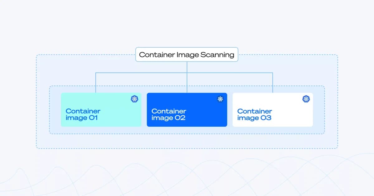 Container Image Scanning: Catching Vulnerabilities Before They Ship